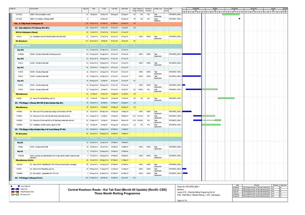 A screen shot of a document
Description automatically generated